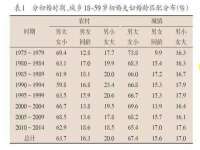 上海伊非网络工作室