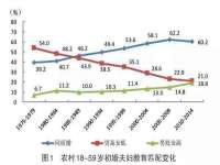 上海伊非网络工作室