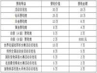 上海伊非网络工作室