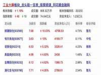 上海伊非网络工作室
